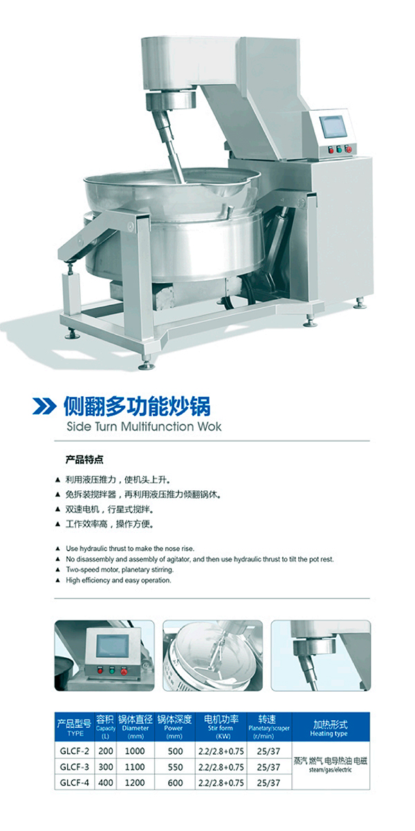 侧翻多功能炒锅-2.jpg