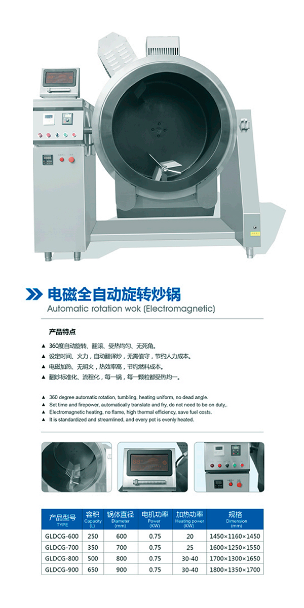 电磁全自动旋转炒锅-2.jpg