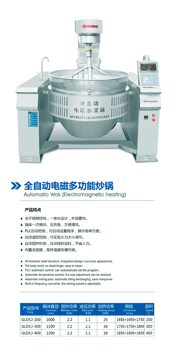 全自动电磁多功能炒锅-2.jpg