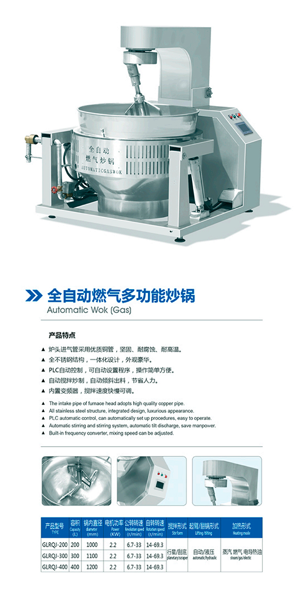 全自动燃气多功能炒锅-2.jpg