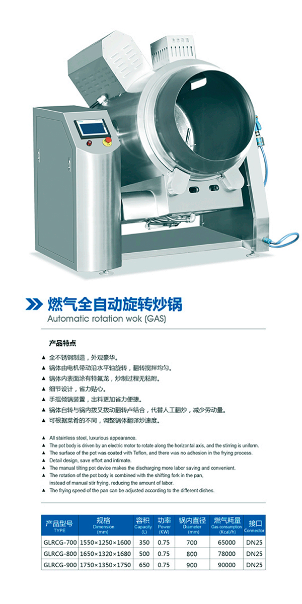 燃气全自动旋转炒锅-2.jpg